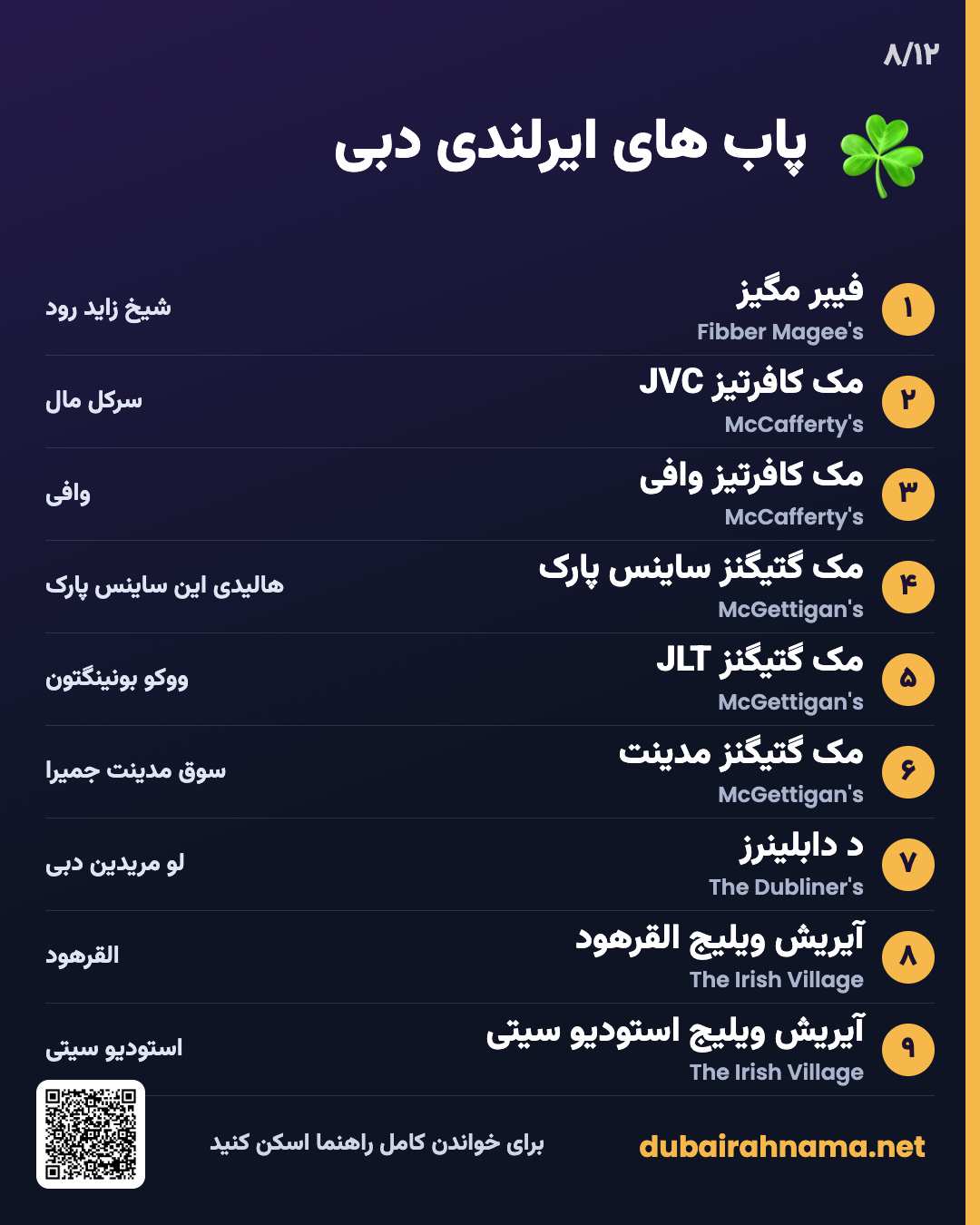 پاب های ایرلندی دبی